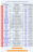 Accounts Receivable Customer Invoices screen example with selection boxes (checked) highlighted